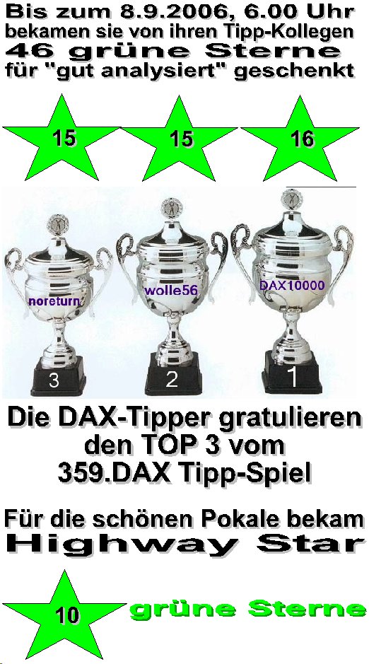 361.DAX Tipp-Spiel, Freitag, 08.09.06 55919