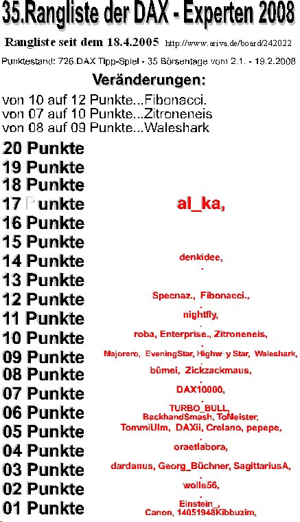 727.DAX Tipp-Spiel, Mittwoch, 20.02.08 149231