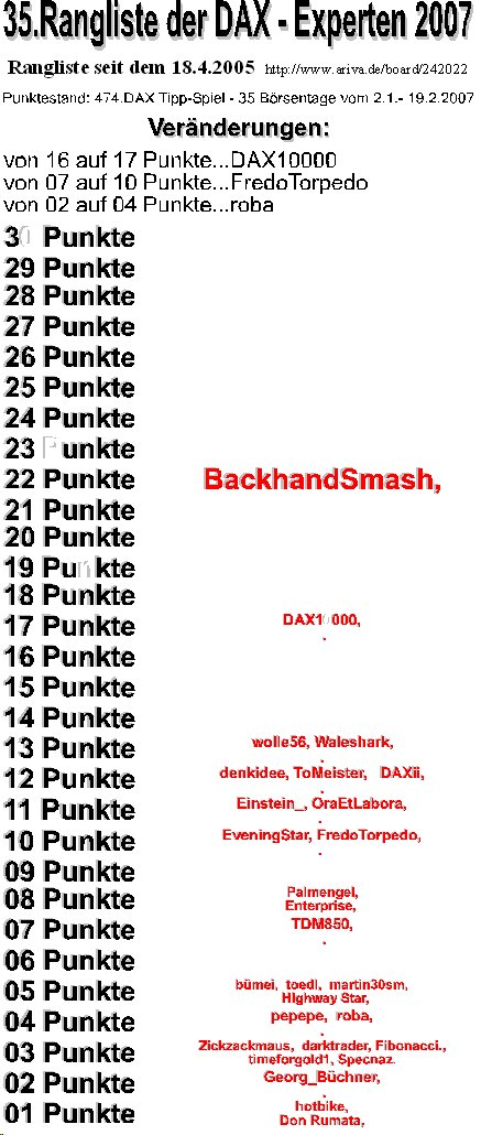 475.DAX Tipp-Spiel, Dienstag, 20.02.07 83415