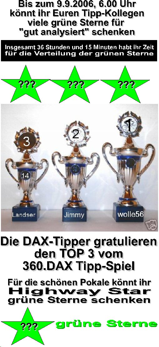 361.DAX Tipp-Spiel, Freitag, 08.09.06 55965