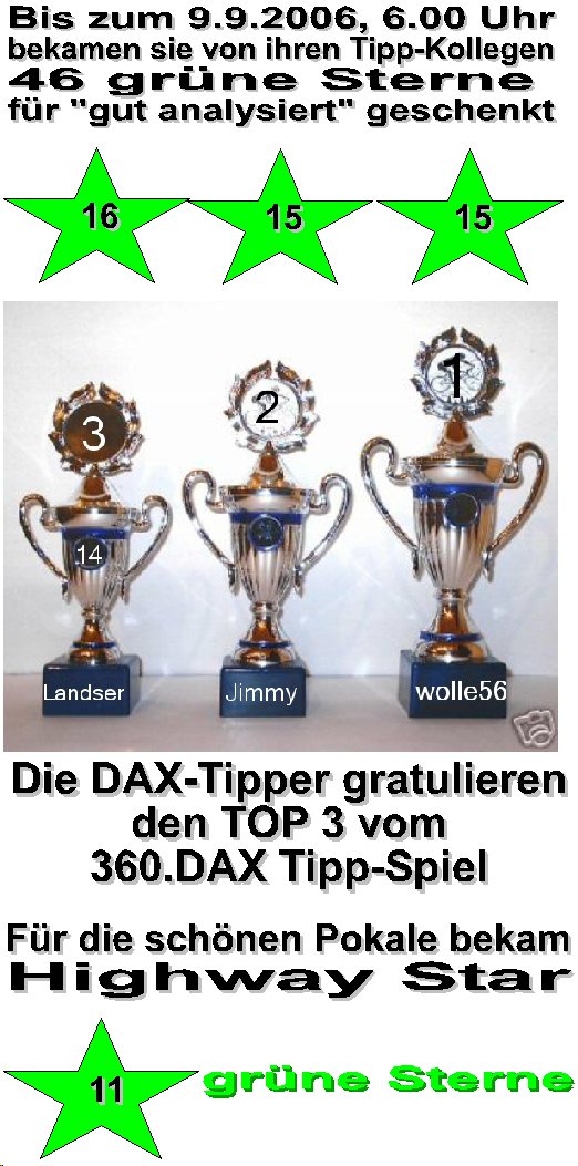 361.DAX Tipp-Spiel, Freitag, 08.09.06 56095