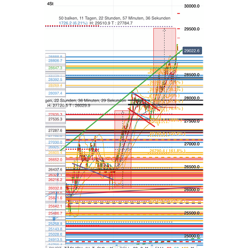 2020 QV-GDAXi-DJ-GOLD-EURUSD-JPY 1199459