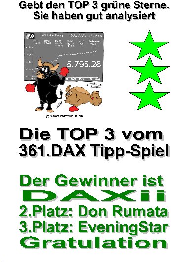 361.DAX Tipp-Spiel, Freitag, 08.09.06 56036