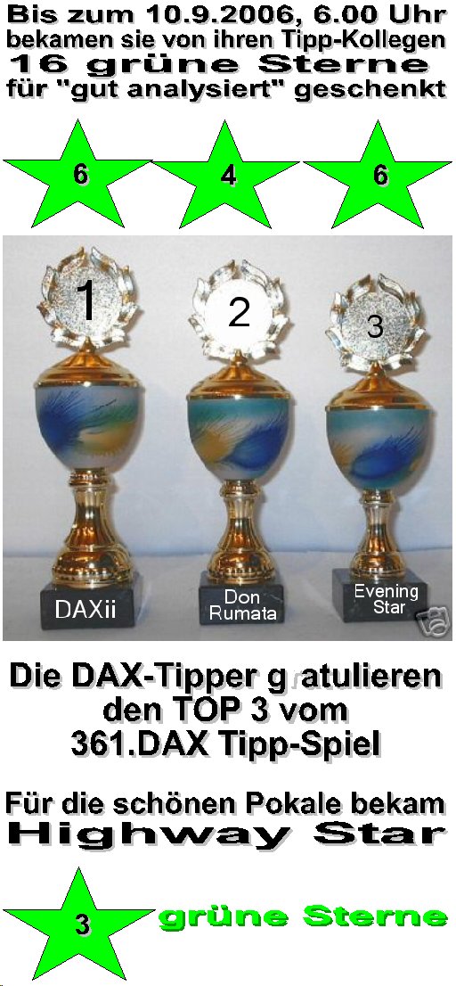 362.DAX Tipp-Spiel, Montag, 11.09.06 56283