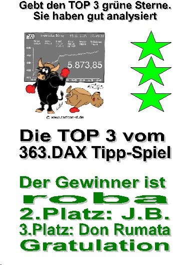 364.DAX Tipp-Spiel, Mittwoch, 13.09.06 56587