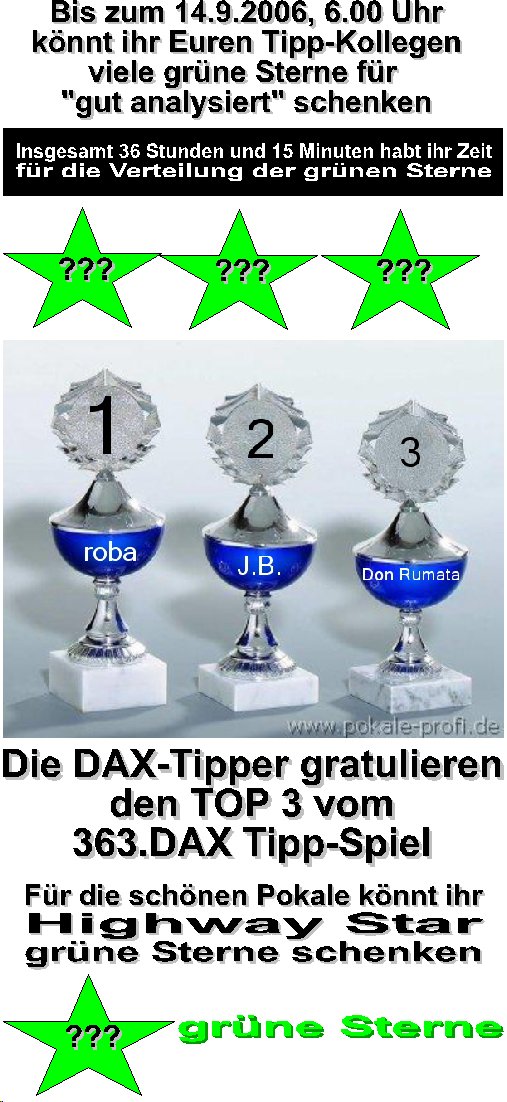 364.DAX Tipp-Spiel, Mittwoch, 13.09.06 56605