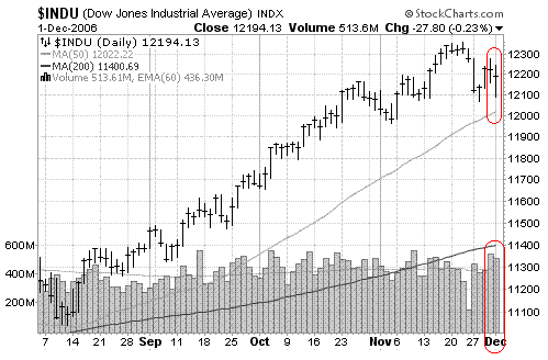Der Doomsday Bären-Thread 70117
