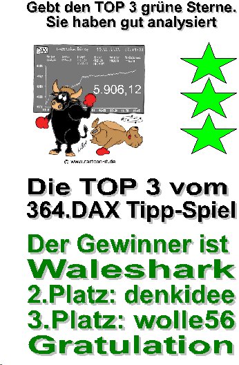 364.DAX Tipp-Spiel, Mittwoch, 13.09.06 56672