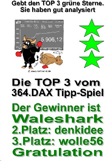 365.DAX Tipp-Spiel, Donnerstag, 14.09.06 56753