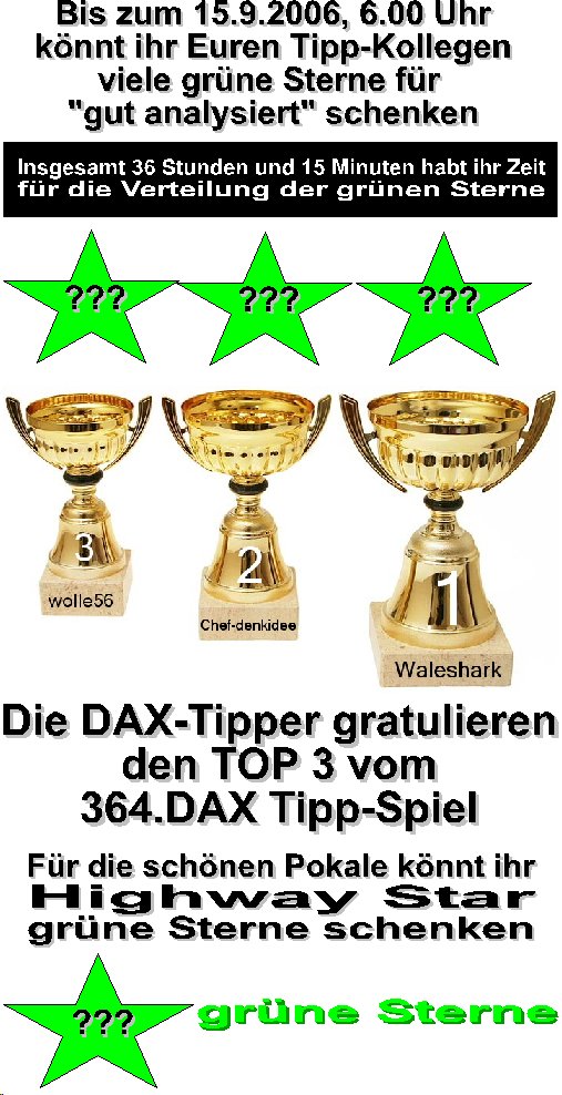 365.DAX Tipp-Spiel, Donnerstag, 14.09.06 56808