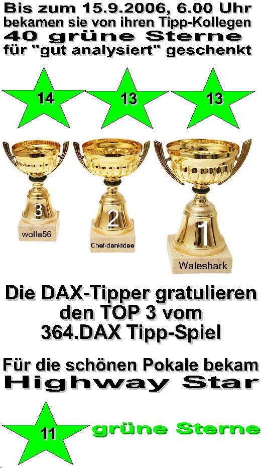 366.DAX Tipp-Spiel, Freitag, 15.09.06 56914