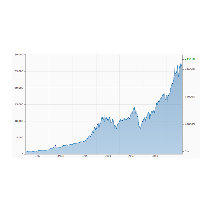 2020 QV-GDAXi-DJ-GOLD-EURUSD-JPY 1192033
