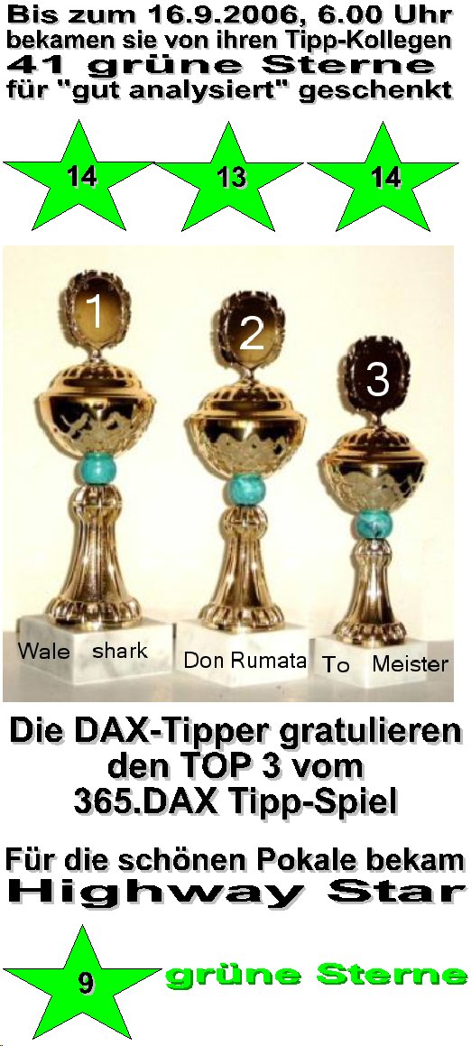 367.DAX Tipp-Spiel, Montag, 18.09.06 57259
