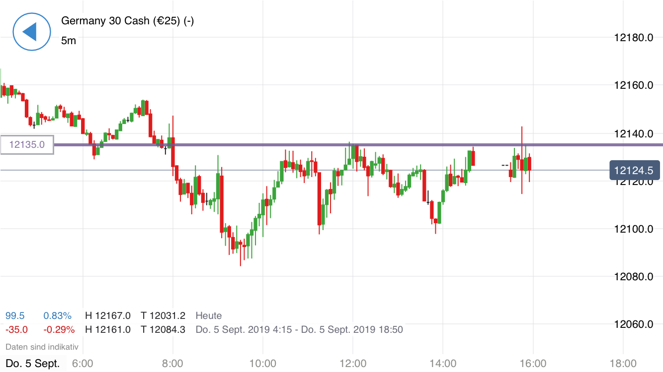 Krofitime Trading 1132313