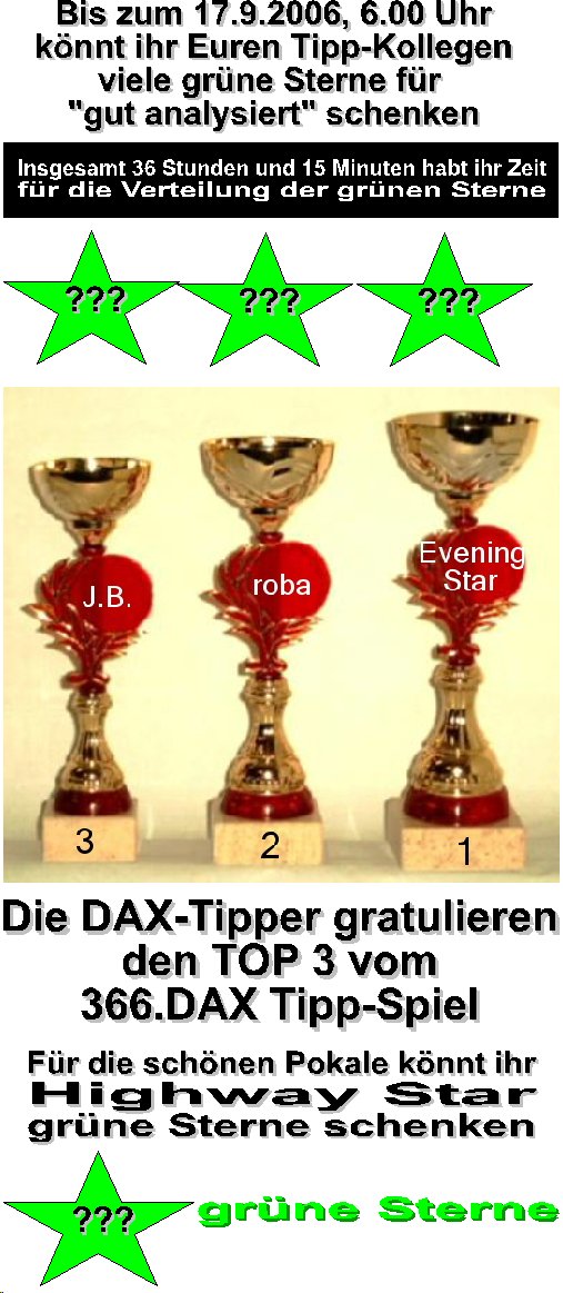 366.DAX Tipp-Spiel, Freitag, 15.09.06 57084