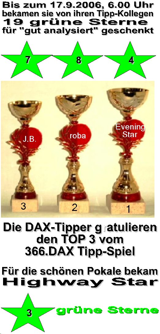368.DAX Tipp-Spiel, Dienstag, 19.09.06 57444