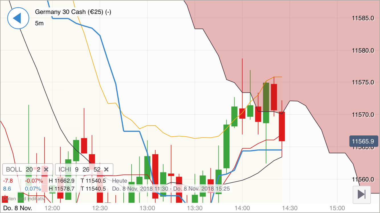 Krofitime Trading 1082026