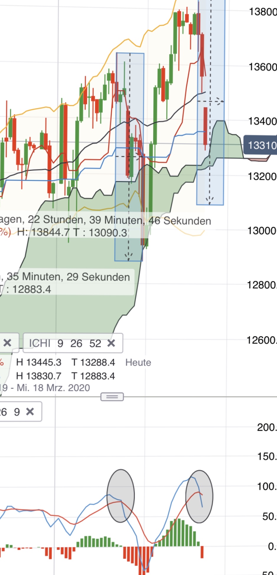Krofitime Trading 1161758