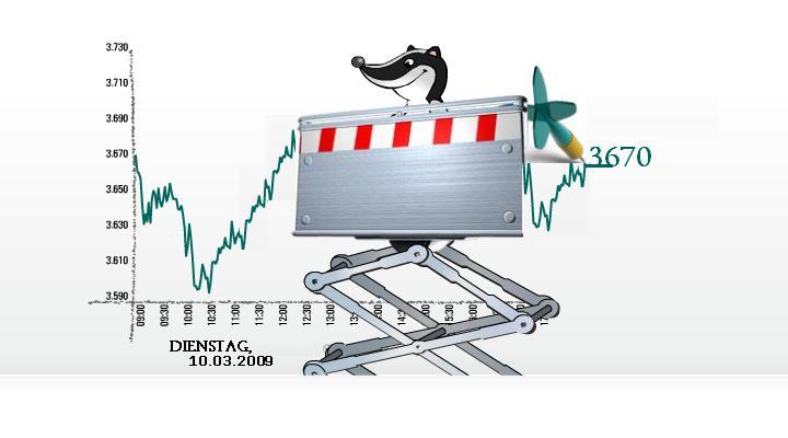 993.DAX Tipp-Spiel Dienstag,10.03.09.17.45 Uhr 220851
