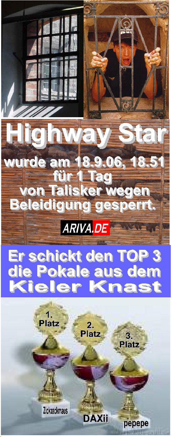 367.DAX Tipp-Spiel, Montag, 18.09.06 57424