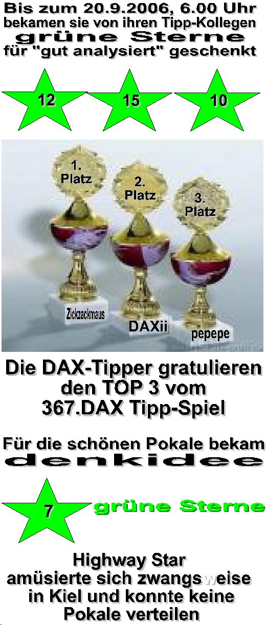 369.DAX Tipp-Spiel, Mittwoch, 20.09.06, 17.45 Uhr, 57694