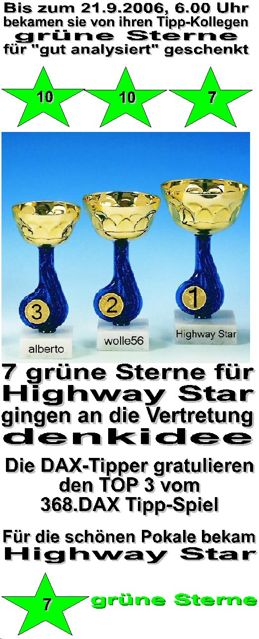 370.DAX Tipp-Spiel, Donnerstag, 21.09.06, 17.45 Uh 57905