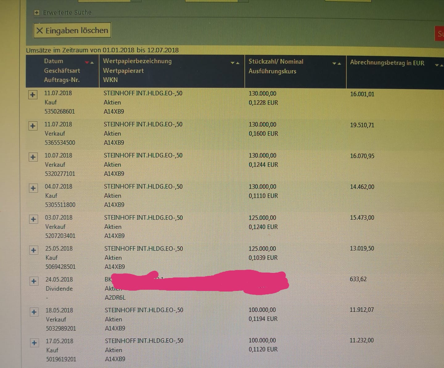 Meine Steinhoff-Gewinne - Thread! 1064276