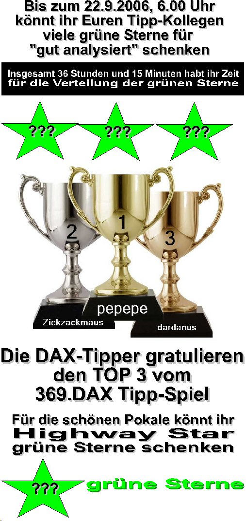 370.DAX Tipp-Spiel, Donnerstag, 21.09.06, 17.45 Uh 58020