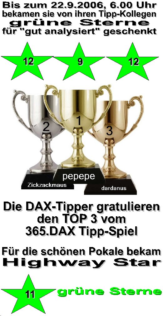 371.DAX Tipp-Spiel, Freitag, 22.09.06, 17.45 Uhr 58069