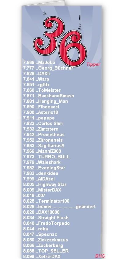 2.017.DAX Tipp-Spiel, Mittwoch, 13.03.2013 587204
