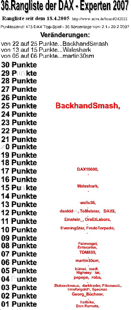 476.DAX Tipp-Spiel, Mittwoch, 21.02.07 83656