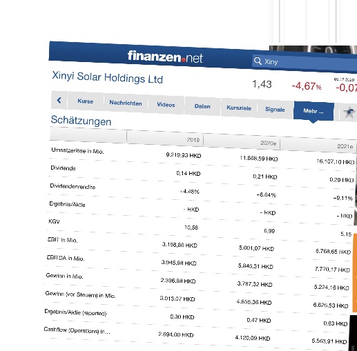 Xinyi Solar Holdings 1218667