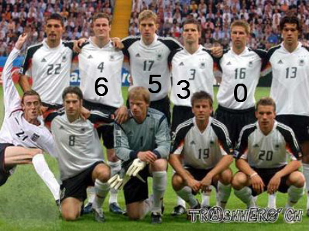 736.DAX Tipp-Spiel, Dienstag, 04.03.08 152260