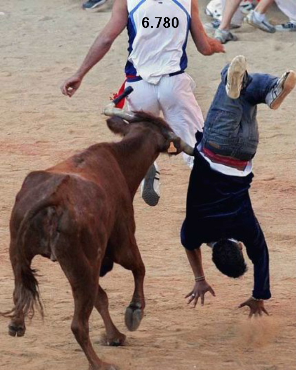 719.DAX Tipp-Spiel, Freitag, 08.02.08 147375