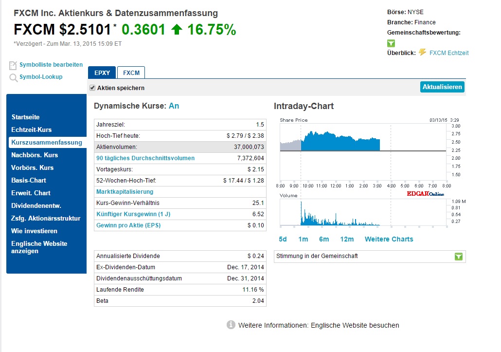 Forex Broker in Schieflage 808222