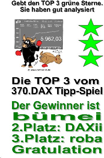 370.DAX Tipp-Spiel, Donnerstag, 21.09.06, 17.45 Uh 58013