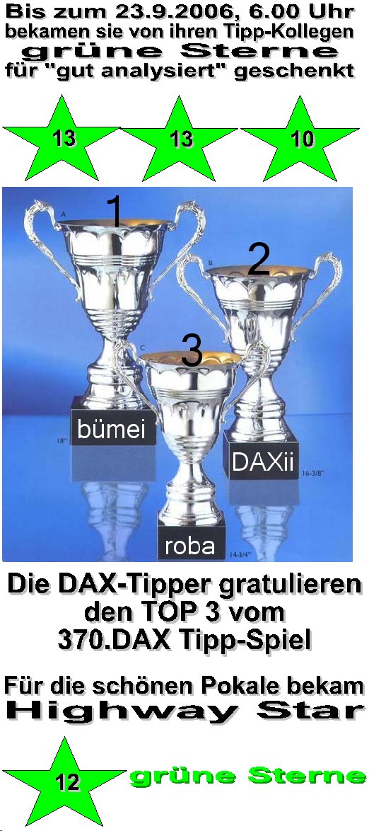 372.DAX Tipp-Spiel, Montag, 25.09.06, 17.45 Uhr 58478