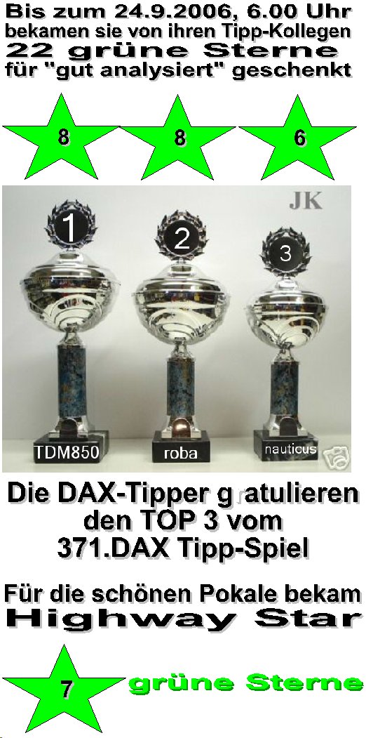 372.DAX Tipp-Spiel, Montag, 25.09.06, 17.45 Uhr 58487