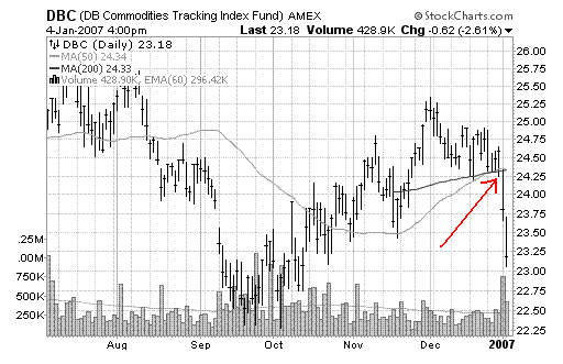 Der Doomsday Bären-Thread 75446