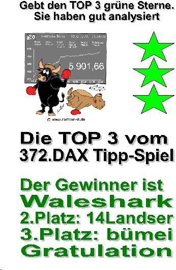 373.DAX Tipp-Spiel, Dienstag, 26.09.06, 17.45 Uhr 58687