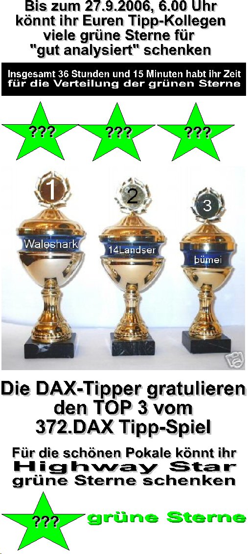 373.DAX Tipp-Spiel, Dienstag, 26.09.06, 17.45 Uhr 58709