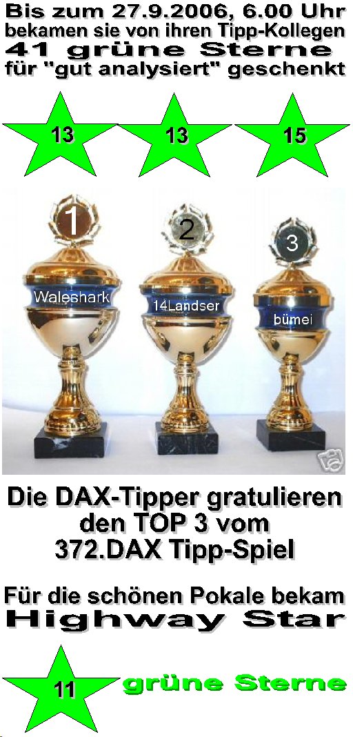 374.DAX Tipp-Spiel, Mittwoch, 27.09.06,17.45 Uhr 58887