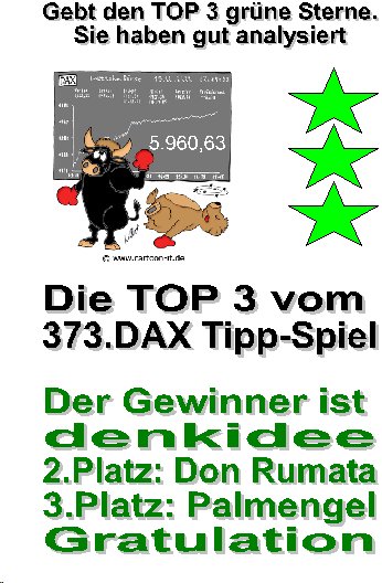 374.DAX Tipp-Spiel, Mittwoch, 27.09.06,17.45 Uhr 58883