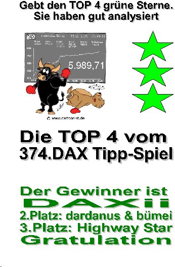 375.DAX Tipp-Spiel, Donnerstag, 28.09.06 59108
