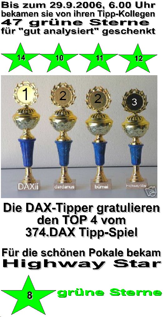 376.DAX Tipp-Spiel, Freitag, 29.09.06, 17.45 Uhr 59446