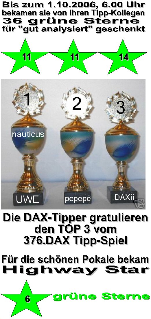 377.DAX Tipp-Spiel, Montag, 02.10.06 59930