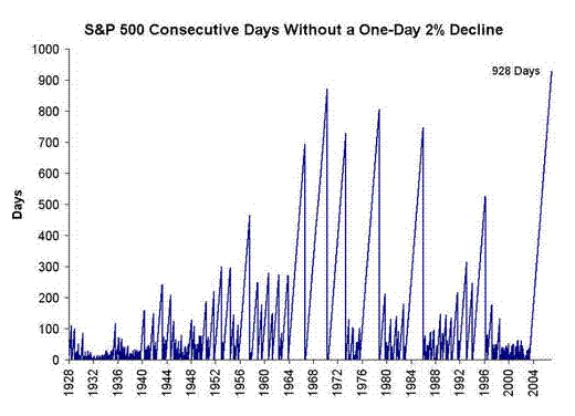 Der Doomsday Bären-Thread 80208