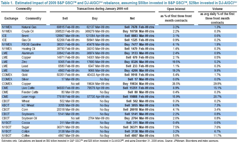 Der USA Bären-Thread 208591