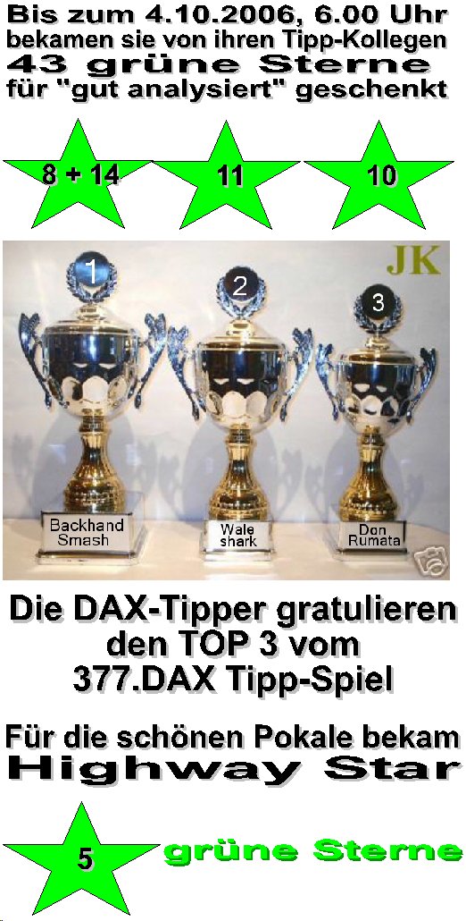 379.DAX Tipp-Spiel, Mittwoch, 04.10.06 60210