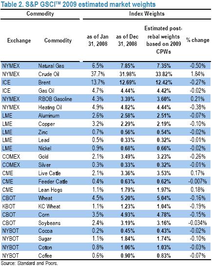 Der USA Bären-Thread 208592